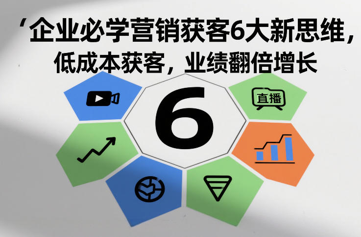 企业必学营销获客6大新思维，低成本获客，业绩翻倍增长-卿云社