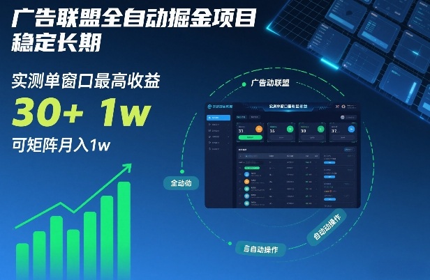 广告联盟全自动掘金项目，稳定长期，实测单窗口最高收益30+，可矩阵月入1w+【揭秘】-卿云社