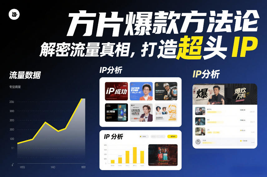 方片爆款方法论，解密流量真相，打造超头IP-卿云社
