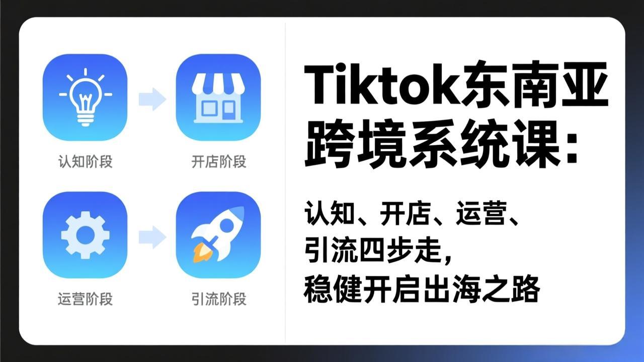 TikTok东南亚跨境系统课：认知、开店、运营、引流四步走，稳健开启出海之路-卿云社