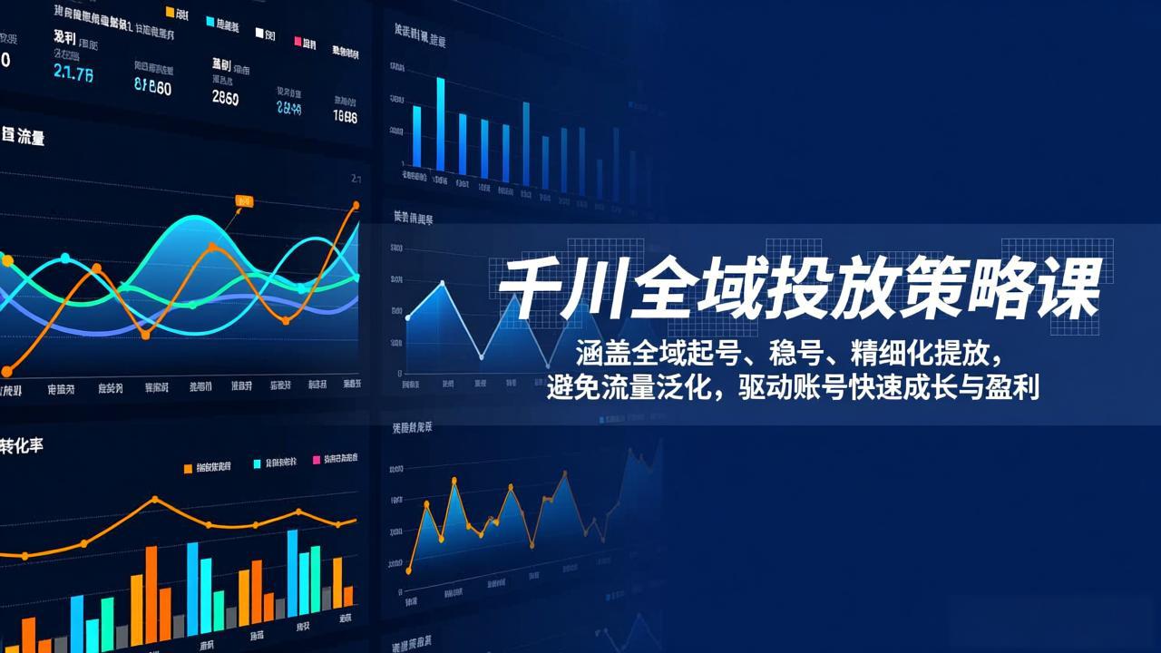 千川全域投放策略课：涵盖全域起号、稳号、精细化投放，避免流量泛化，驱动账号快速成长与盈利-卿云社