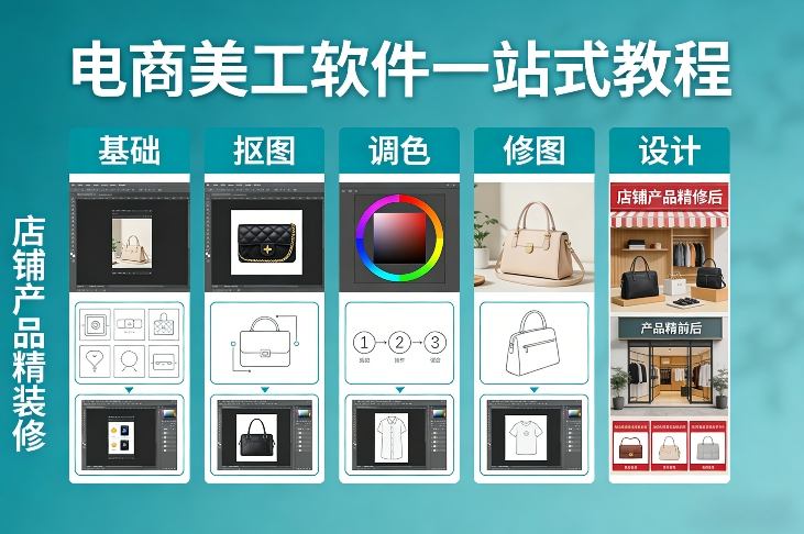 电商美工软件一站式教程，基础/抠图/调色/修图/设计，店铺产品精装修-卿云社