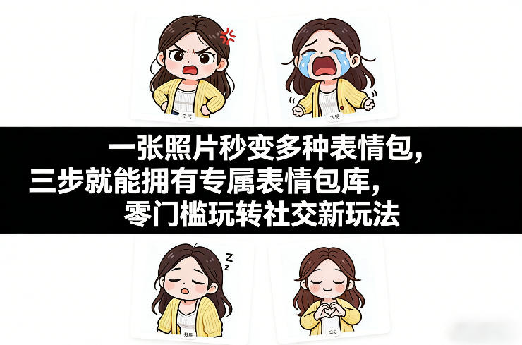 一张照片秒变多种表情包，三步就能拥有专属表情包库，零门槛玩转社交新玩法【文档】-卿云社