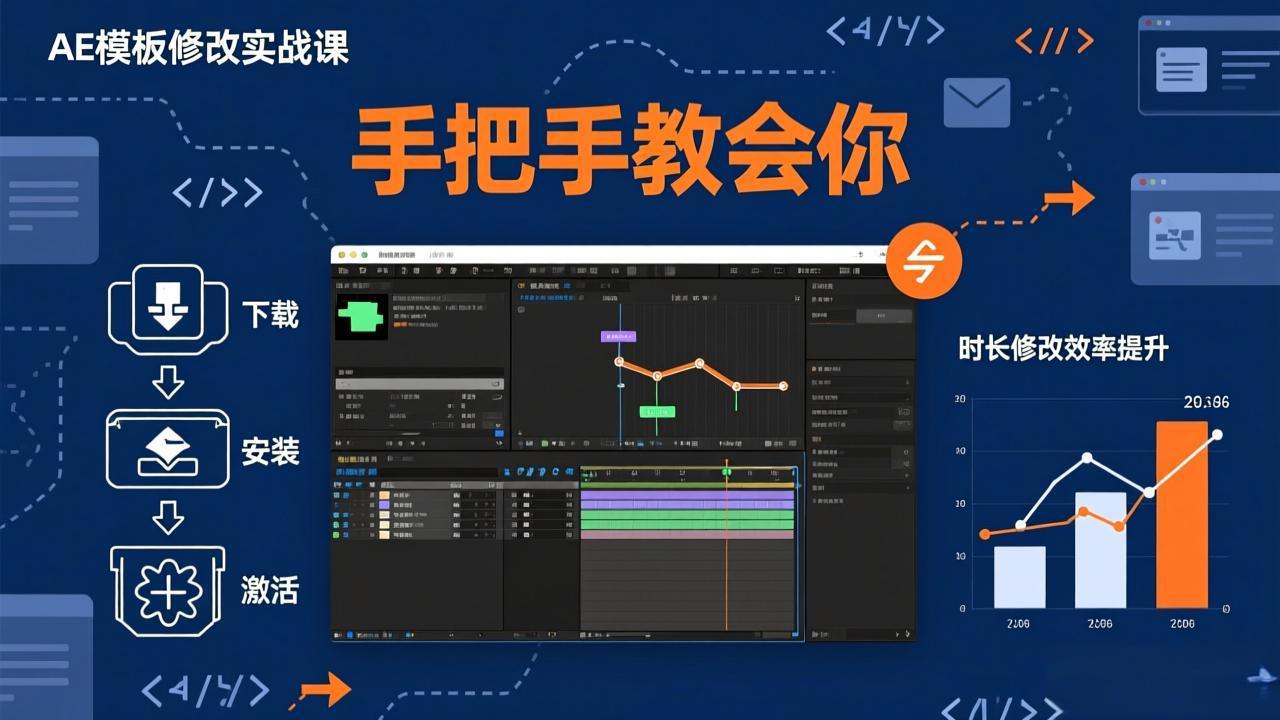 AE模板修改实战课从0到1，软件安装插件缺失跟踪时长修改全流程手把手教会你-卿云社