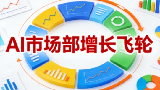 AI市场部增长飞轮，从1-100的电商内容提效实战，让优质内容成为你的流量引擎(更新2026年3月)-卿云社