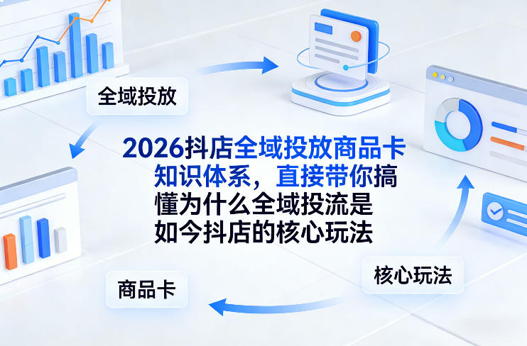 2026抖店全域投放商品卡知识体系，直接带你搞懂为什么全域投流是如今抖店的核心玩法-卿云社