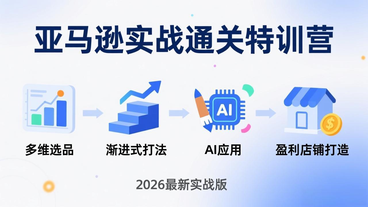 亚马逊实战通关特训营：2026年3月更新，多维选品+渐进式打法+AI应用，从0到1打造盈利店铺-卿云社