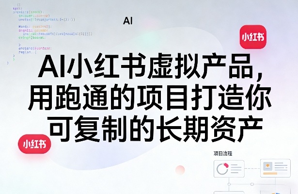 AI小红书虚拟产品，用跑通的项目打造你可复制的长期资产-卿云社