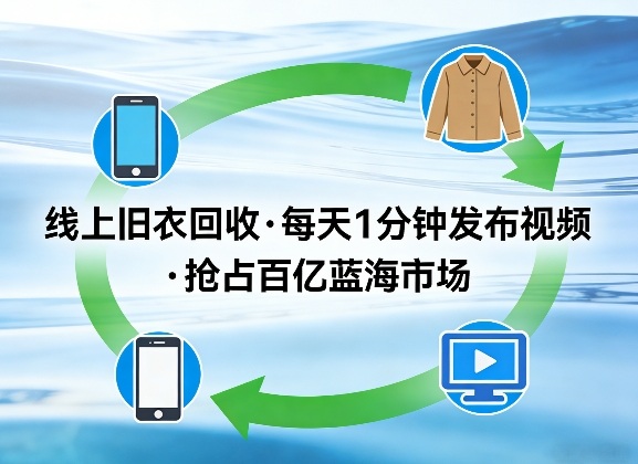 线上旧衣回收项目，我们给你提供视频，每天花一分钟发布视频，抢占百亿蓝海市场【揭秘】-卿云社