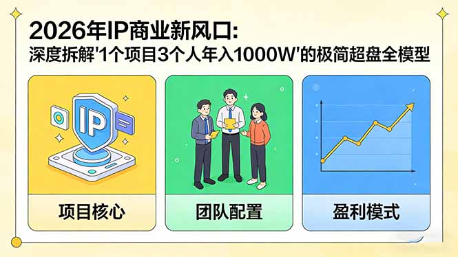 2026年IP商业新风口：深度拆解“1个项目3个人年入1000W”的极简超盘全模型-卿云社