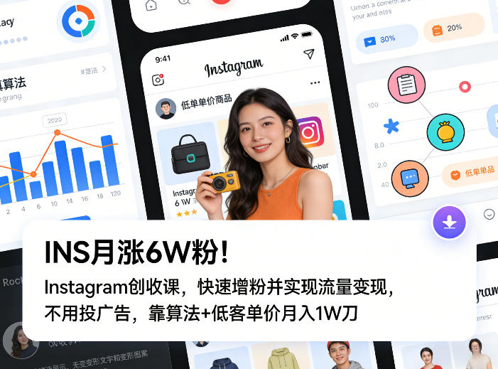 INS月涨6W粉！Instagram创收课，快速增粉并实现流量变现，不用用投广告，靠算法+低客单价月入1W刀-卿云社