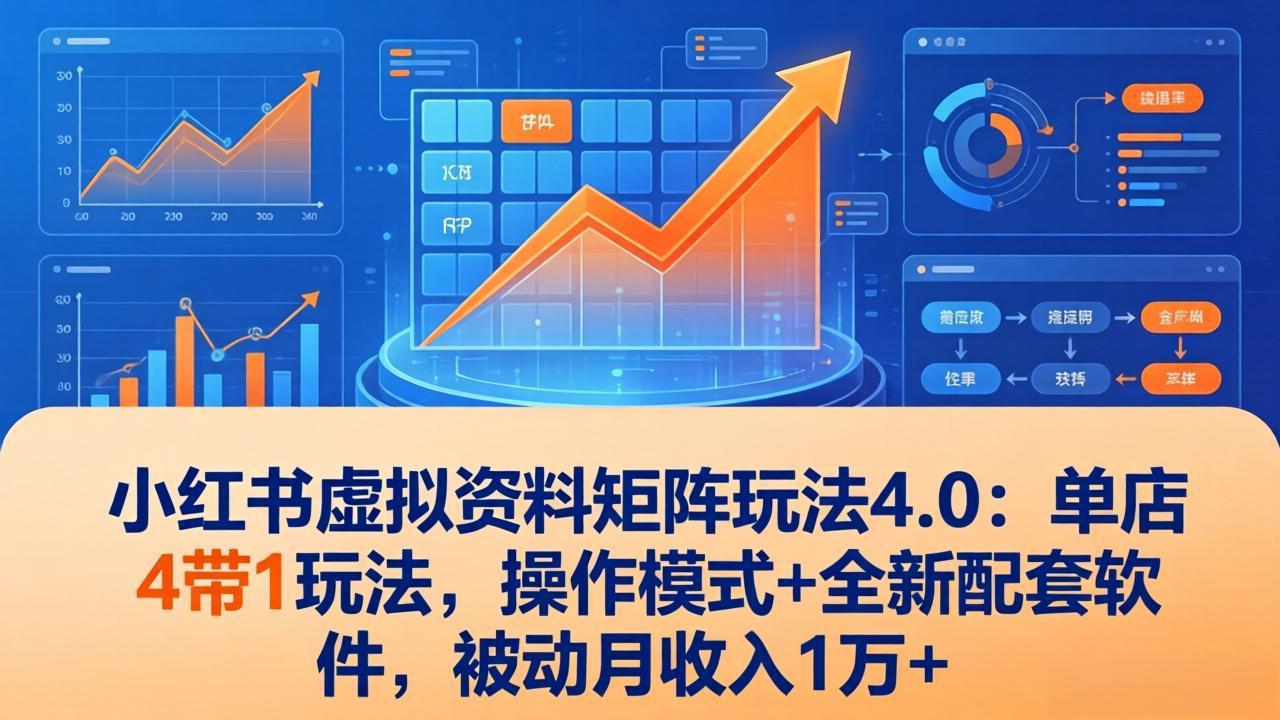 小红书虚拟资料矩阵玩法4.0：单店4带1玩法，操作模式+全新配套软件，被动月收入1万+-卿云社