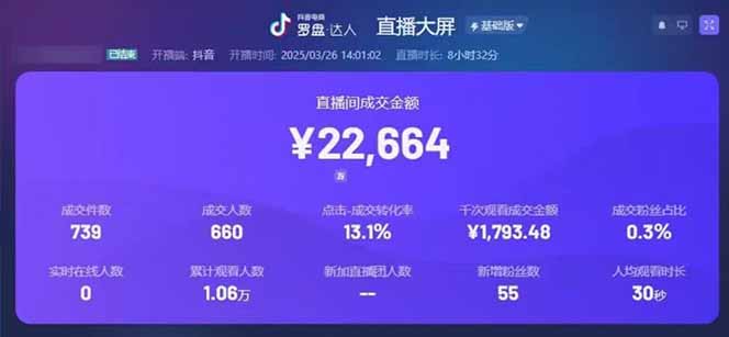 图片[1]-靠不露脸读稿子直播，日入5000+，普通人直播带货的新风口，抖音破价直…-卿云社
