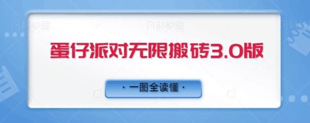蛋仔派对无限搬砖3.0版日+500-卿云社