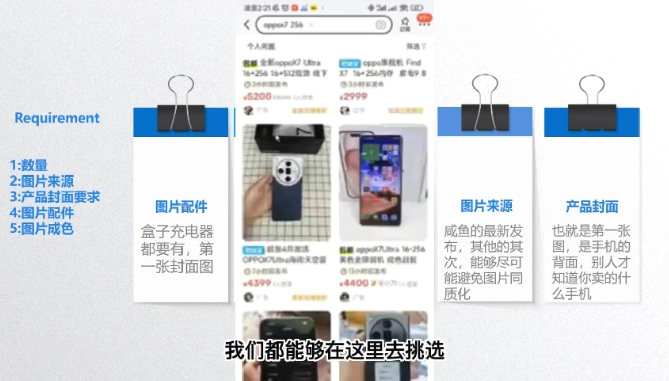 闲鱼蓝海电商课程-卿云社