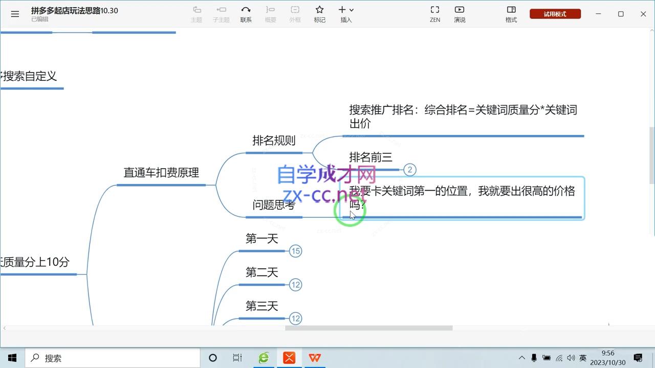 推易电商·拼多多实战运营课(更新2025月)-卿云社