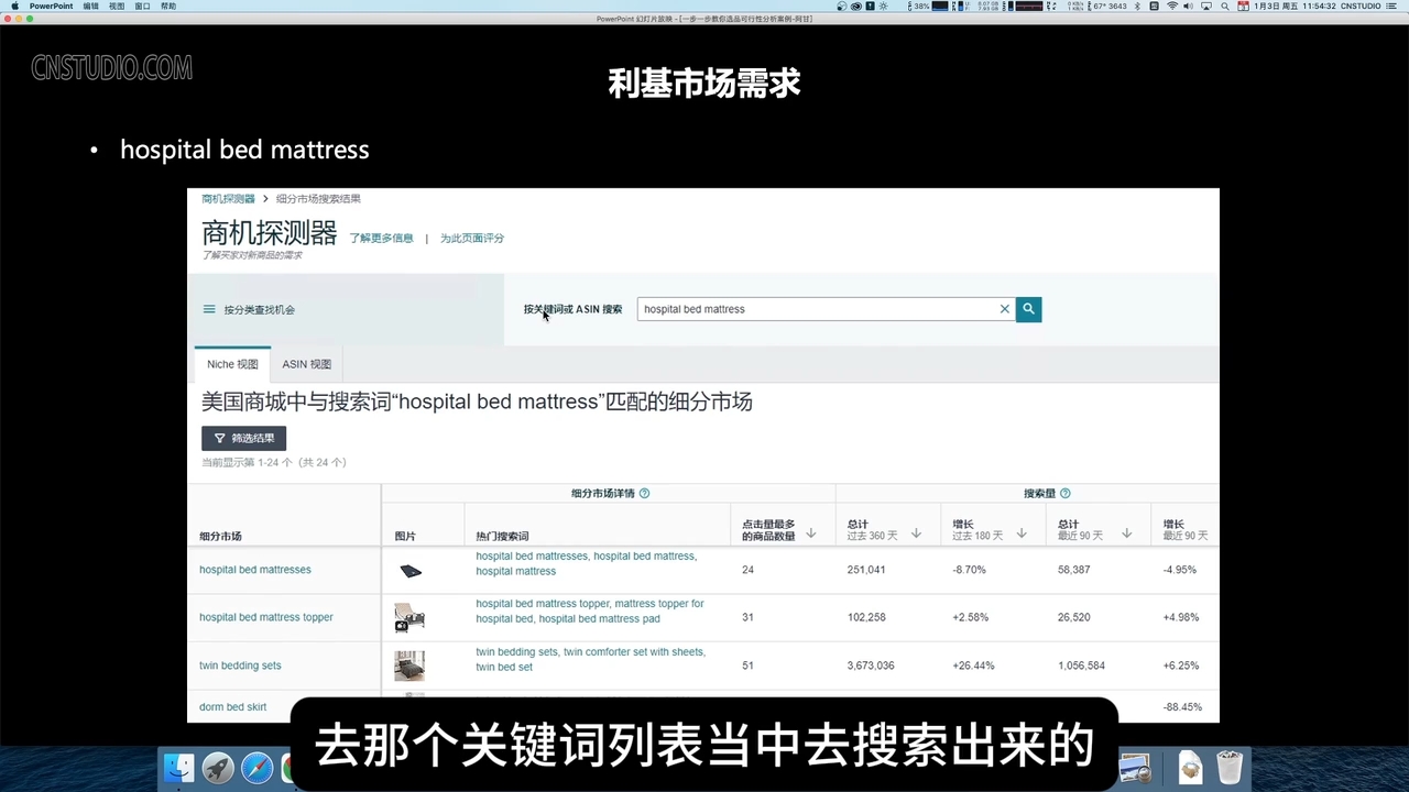 阿甘·亚马逊跨境电商选品案例(更新2025年)-卿云社