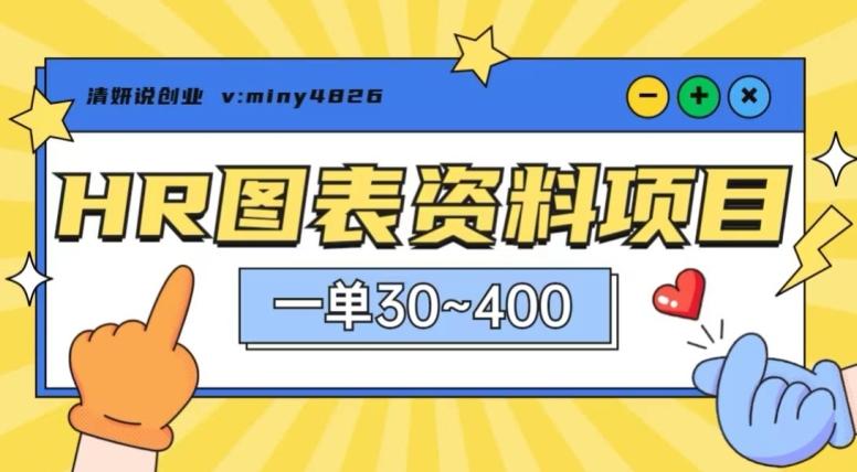 一单收益30-400，HR图表资料蓝海项目-卿云社