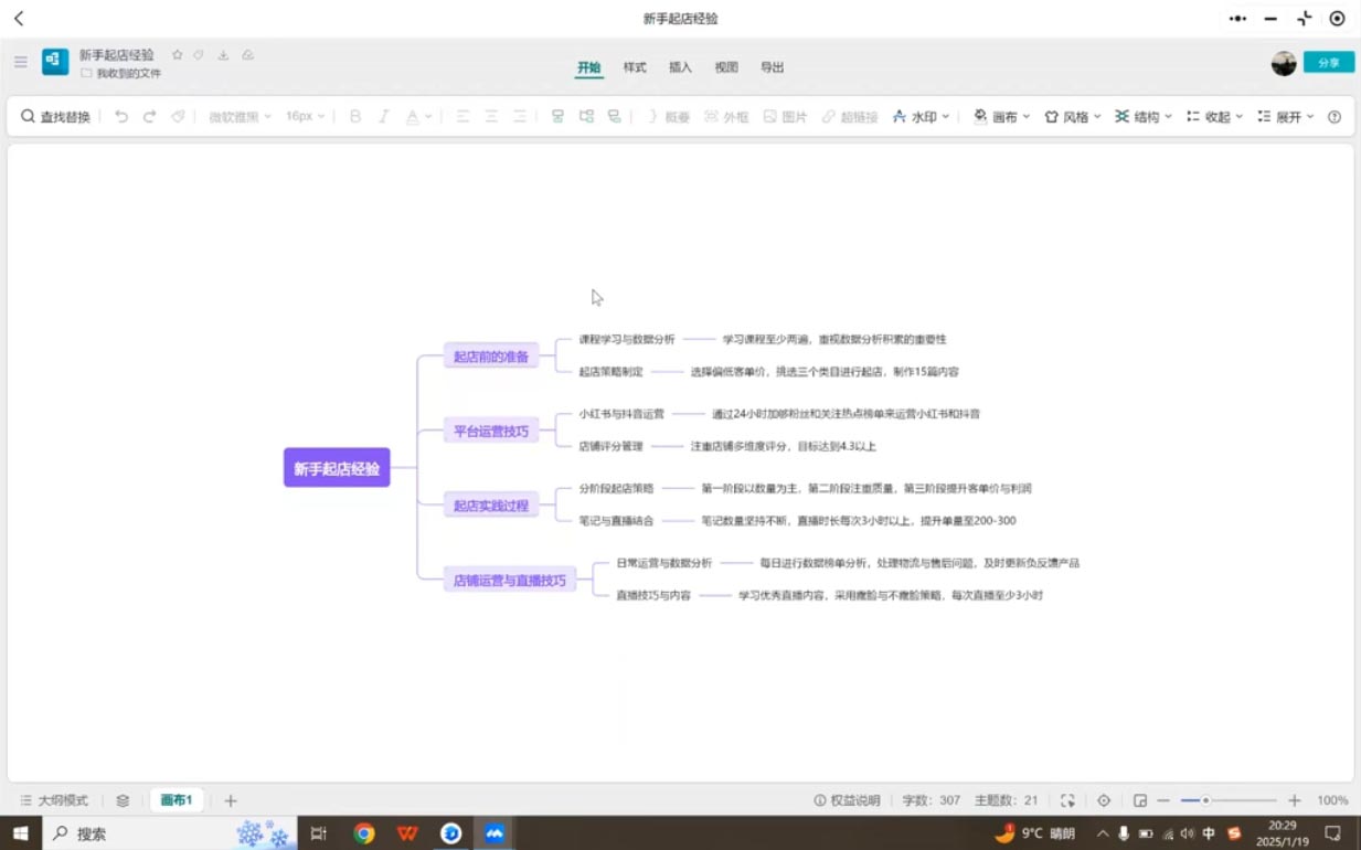 张宾·小红书笔记带货课(更新6月)-卿云社
