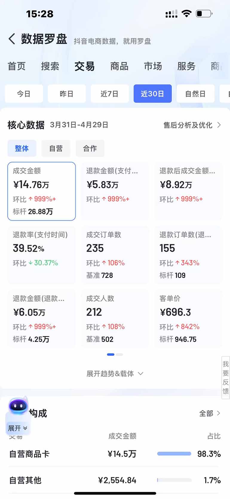 图片[3]-抖音小店全新模式 最新风口，日收入500-5000+！小白简单上手-卿云社