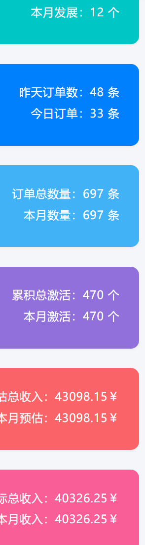小红书自动引流变现 单天单电脑收益3000+  小白可上手-卿云社