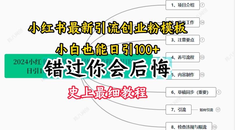 2024小红书引流创业粉史上最细教程，手把手教你引流【揭秘】-卿云社