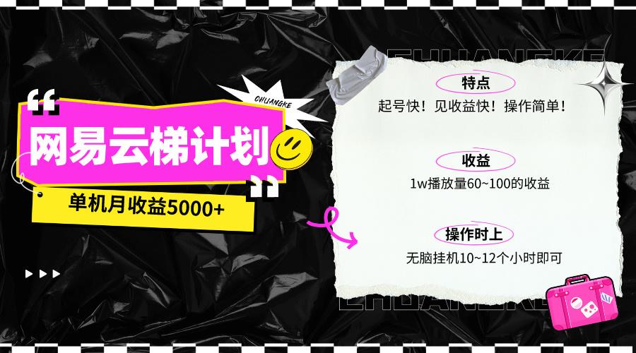 (10063期)最新网易云梯计划网页版，单机月收益5000+！可放大操作-卿云社