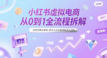 小红书虚拟电商从0到1全流程拆解，手把手教你复制，新手小白也能轻松月入过W-卿云社