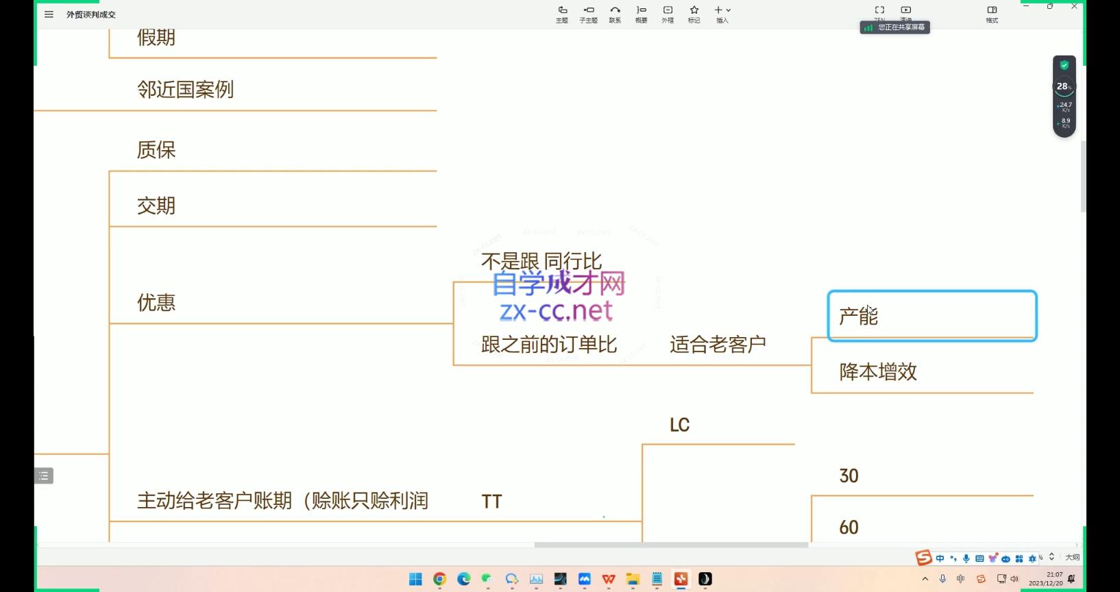 大卫·AI闪电做外贸训练营(更新10月)-卿云社