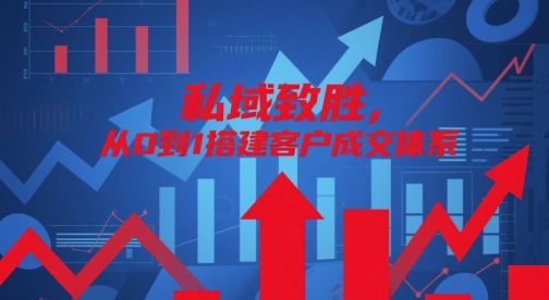 私域致胜，从0到1搭建客户成交体系-卿云社