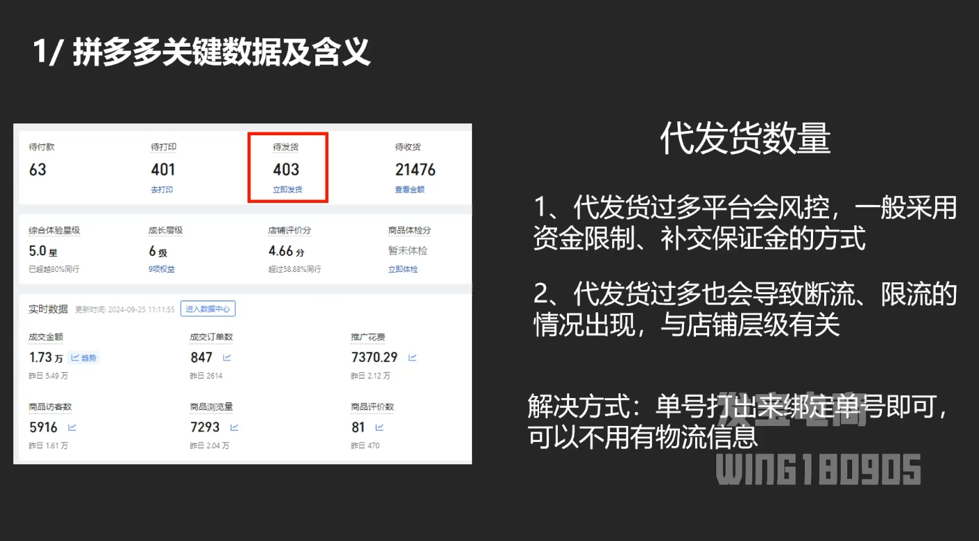 纪主任·拼多多年费会员(更新5月)-卿云社