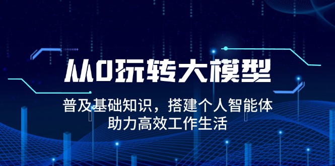 从0玩转大模型，普及基础知识，搭建个人智能体，助力高效工作生活-卿云社