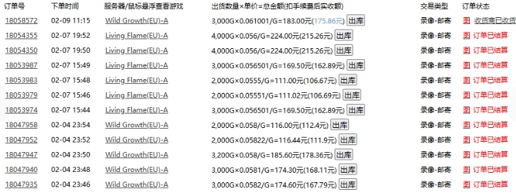 老款游戏全自动打金搬砖，单号一天收益2张左右，多号操作每天轻松日入多张【揭秘】-卿云社