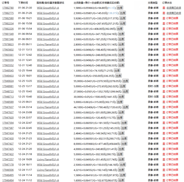 游戏自动搬砖，轻松日入1000+ 小白轻松上手【揭秘】-卿云社