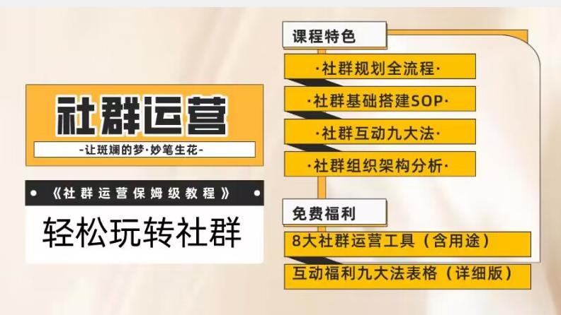 【社群运营】保姆式教程：九大互动法，八款社群运营工具助你轻松玩转社群【揭秘】-卿云社