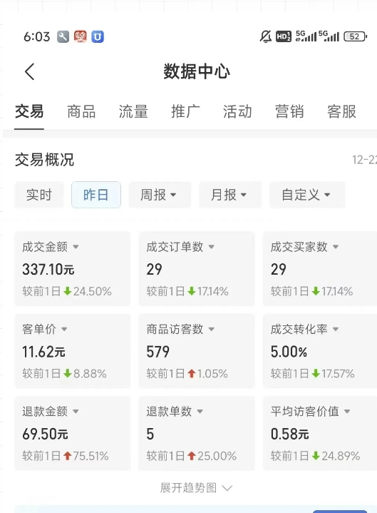 虚拟资料第四期，波浪思路+撸单玩法，新增闲鱼独家玩法-卿云社