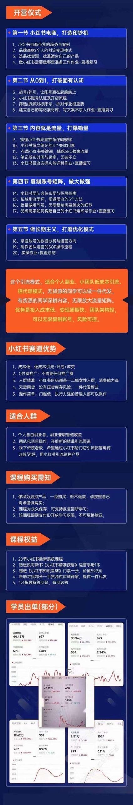 图片[1]-小红书-矩阵号获客特训营-第10期，小红书电商的带货课，引流变现新商机-卿云社