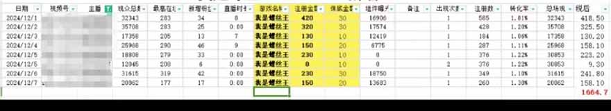 图片[1]-微信无人直播，长期可做收益稳定，坚持做平均单号每日150+-卿云社