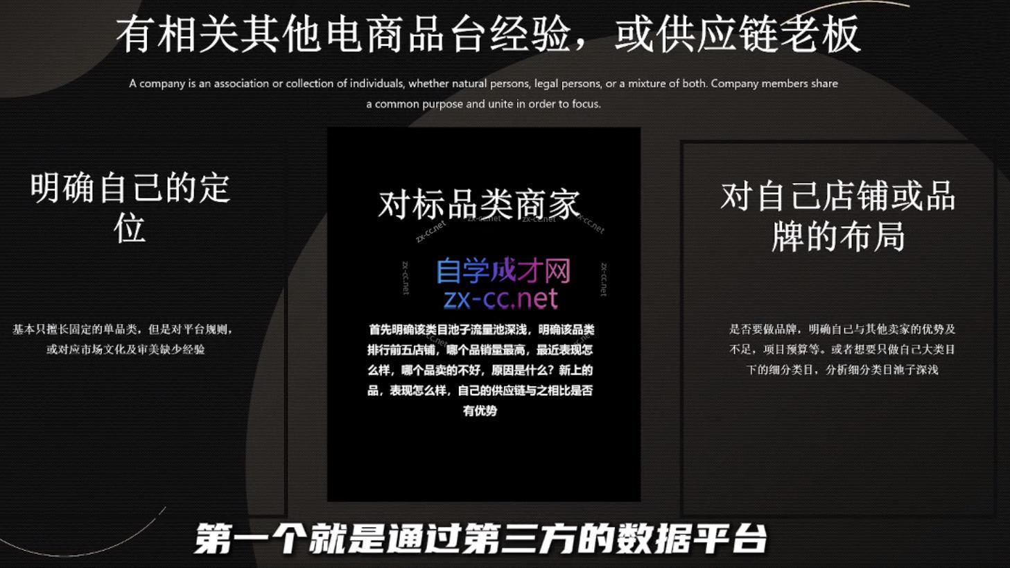 纵横跨境·2024TikTok变现实操课程(更新)-卿云社