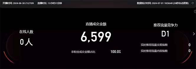 图片[2]-淘宝无人带货3.0高收益玩法，月入3万+，无脑躺赚，新手小白可落地实操-卿云社