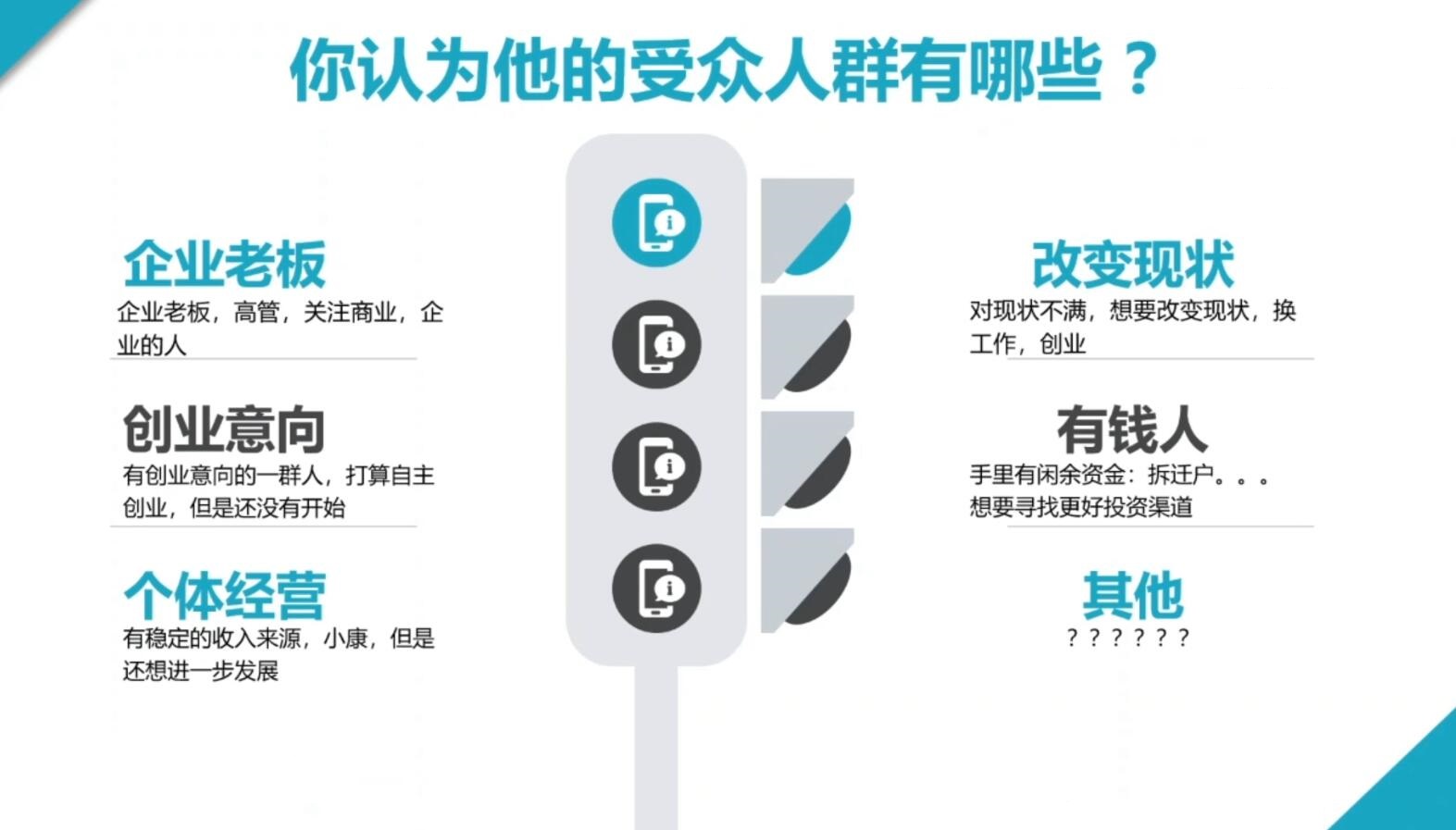 2024·SEM竞价培训(更新12月)-卿云社