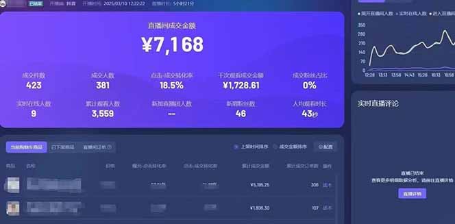 靠不露脸读稿子直播，日入5000+，普通人直播带货的新风口，抖音破价直…-卿云社