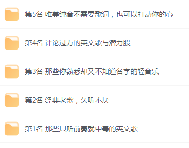 【无损音乐分享】网易云音乐收藏榜单前五名合集 精选好歌-卿云社