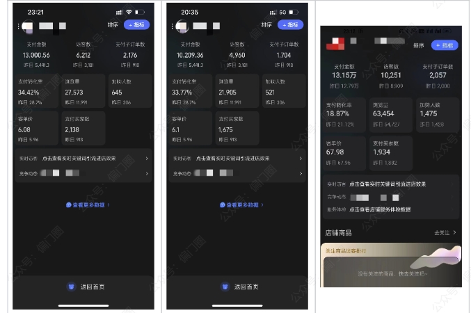 2025年淘宝虚拟店铺项目，从0到1的实操教程，​​无需经验也能快速上手，7天收益5k+-卿云社