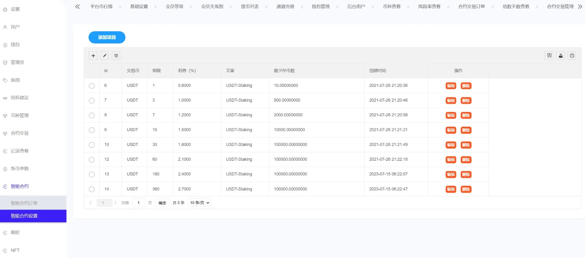 Phemex多语言交易所源码/期权交易+合约交易+新币申购+锁仓挖矿+平台币发行+K线行情控制/前端uniapp编译后+后端PHP-卿云社