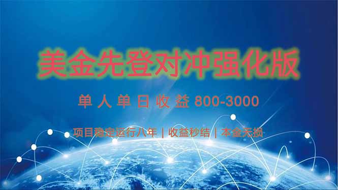 美金先登计划对冲强化版，2025年黑马中最暴力收益日收益1k-4k(可放大...-卿云社