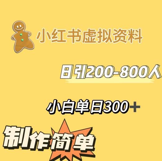 小红书动漫治愈图文的玩法，日引200-800人，小白单日变现300+-卿云社