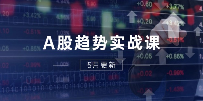 A股趋势实战课：主力动向+政策红利，2025全年策略5月更新-卿云社