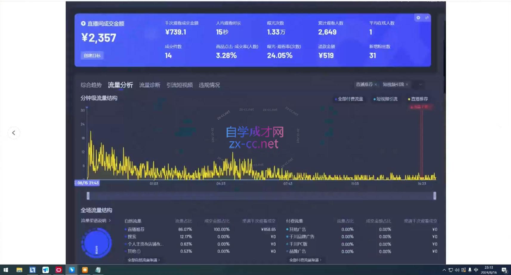 宝子哥·无人直播-非实时防风技术(更新5月)-卿云社