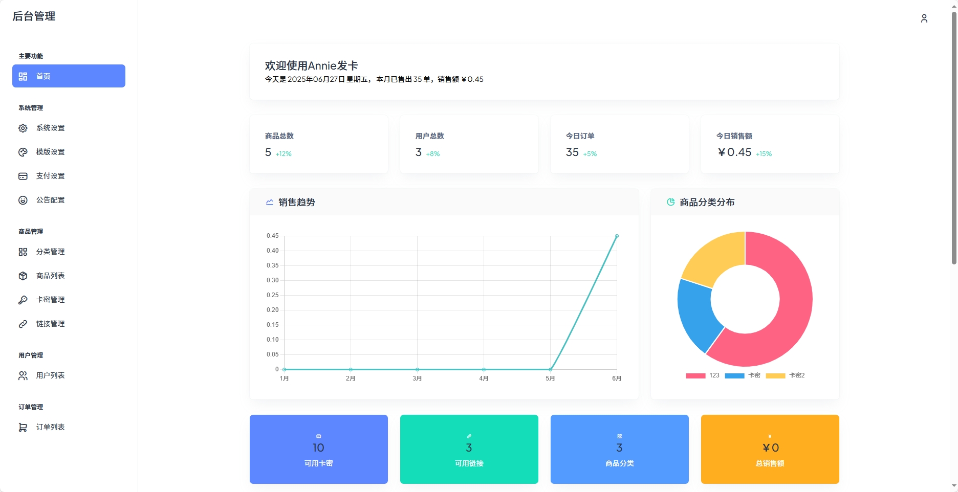 Annie简约发卡系统 1.0开源版-卿云社